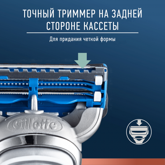 Бритва / станок для бритья мужской Gillette King C. с 1 кассетой для чувствительных участков кожи