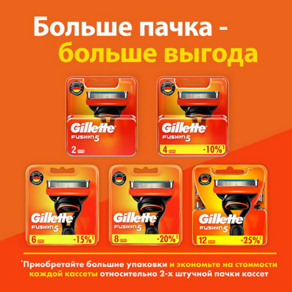 Сменные кассеты «Gillette» Fusion, для мужской бритвы, 2 шт #1
