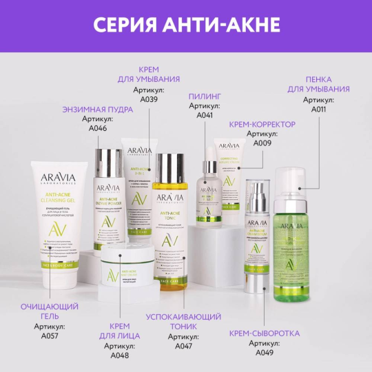 Крем для лица матирующий Anti-Acne Mat Cream, 50 мл