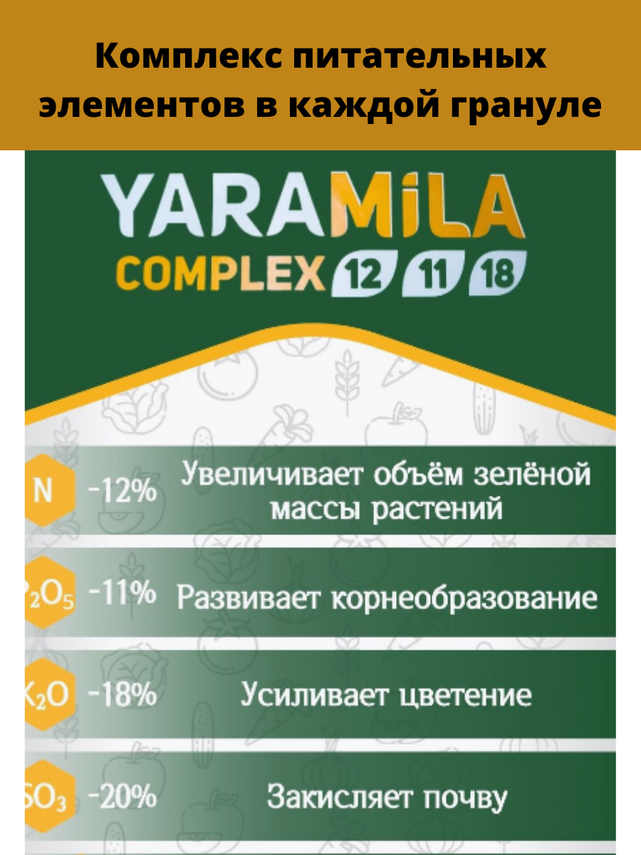 Минеральное удобрение Яра мила Комплекс 1 кг