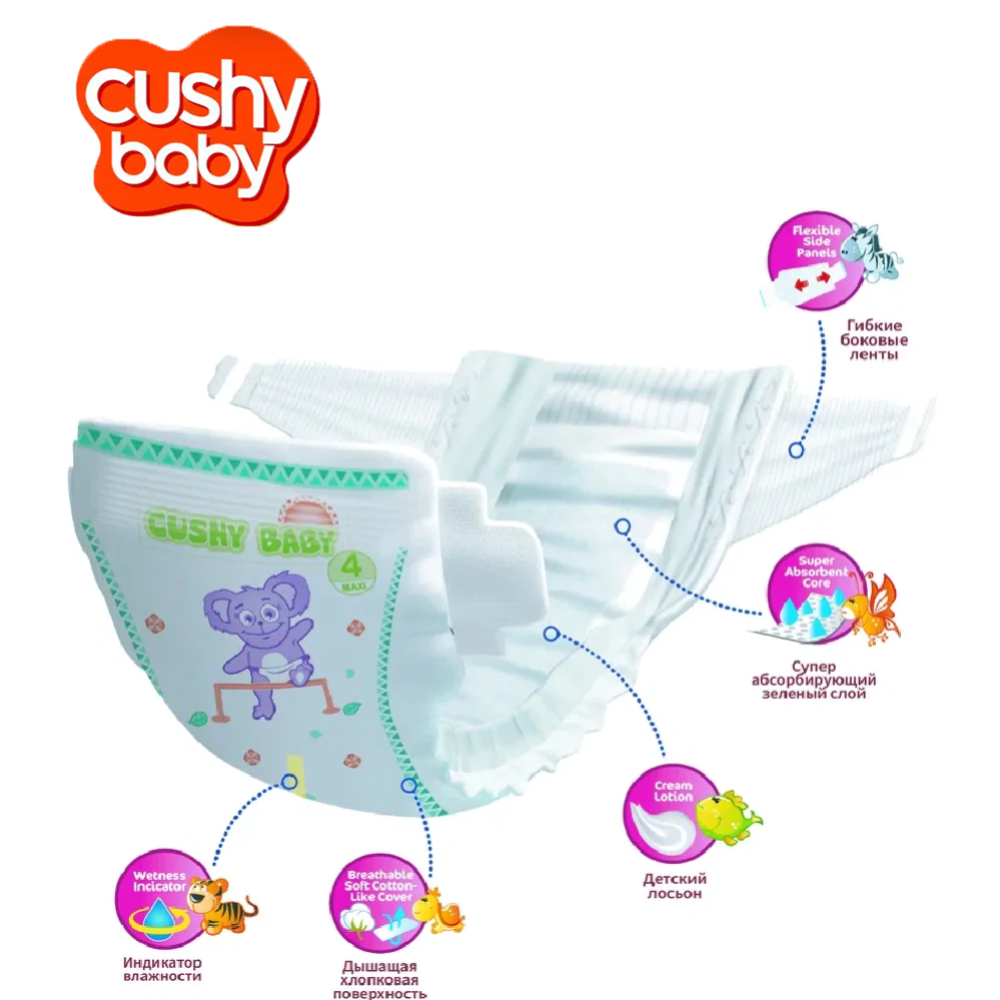 Подгузники детские «Cushy Baby» Eco pack, размер Newborn 1, 2-5 кг, 42 шт