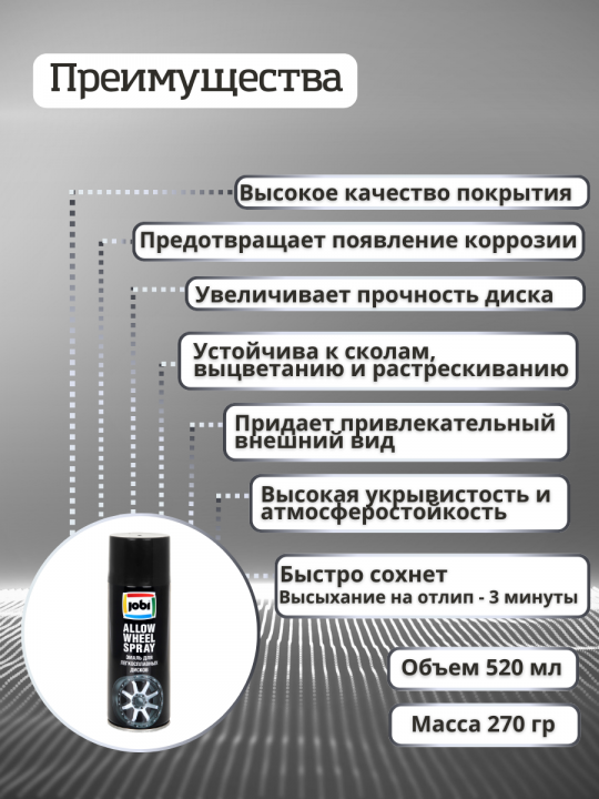 Краска для дисков и по металлу акриловая черная 2шт.