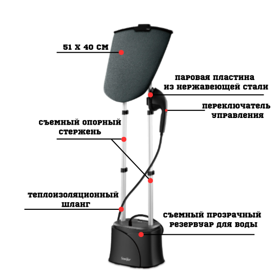 Отпариватель "Sonifer" SF-9123