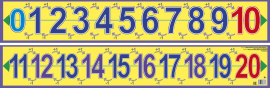 Комплект плакатов. Числовой ряд от 0 до 10. Числовой ряд от 11 до 20