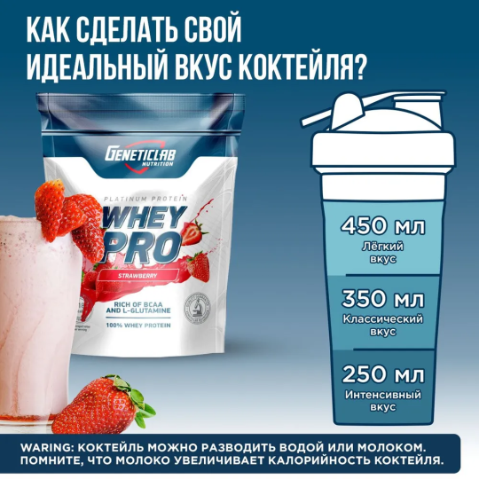 Протеиновый белковый коктейль без сахара Geneticlab Nutrition Whey Pro 1 кг, Клубника