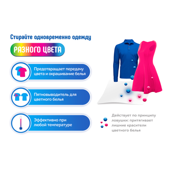 Салфетки для стирки «Si:la» Color Protect, защита цвета, 2 шт