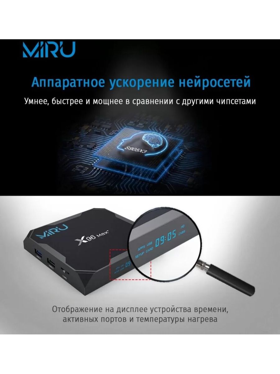 Мощная Смарт-приставка MIRU X96 Max + 4/32 + голосовой пульт