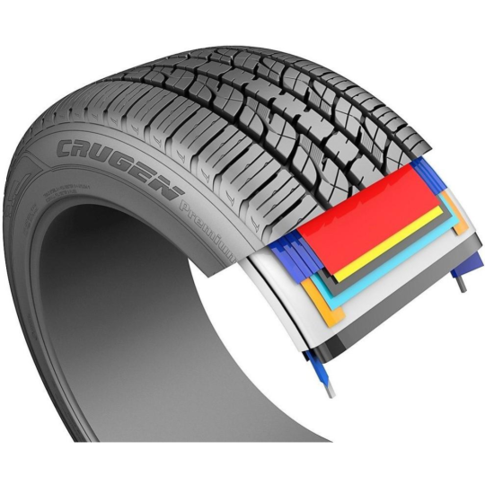 Летняя шина «Kumho» Crugen Premium KL33 235/55R19 101H