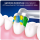 На­сад­ки для элек­три­че­ских зубных щеток Oral-B Braun Floss Action EB25RB-2 2 шт.