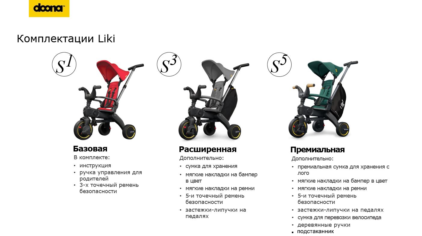 Складной трехколесный велосипед Doona Liki Trike S1 Flame Red