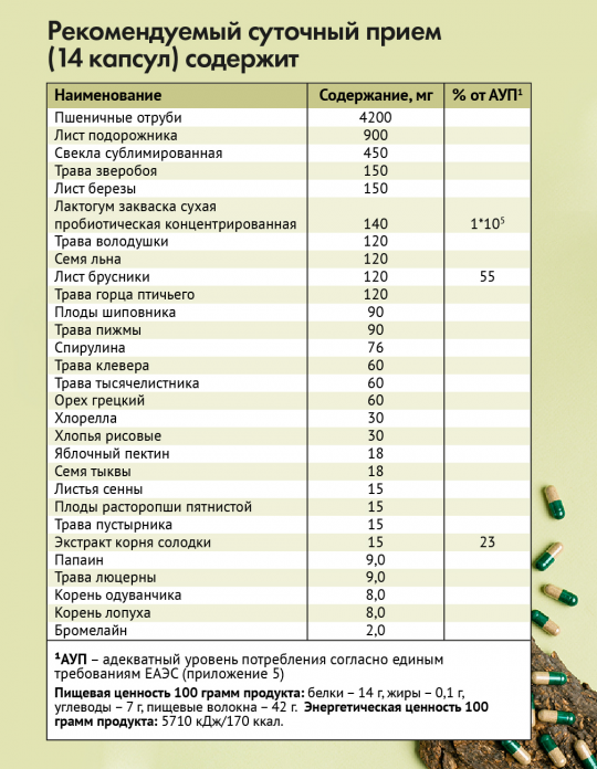 ТОКСФАЙТЕР ЛЮКС,  "Энтеросорбент"