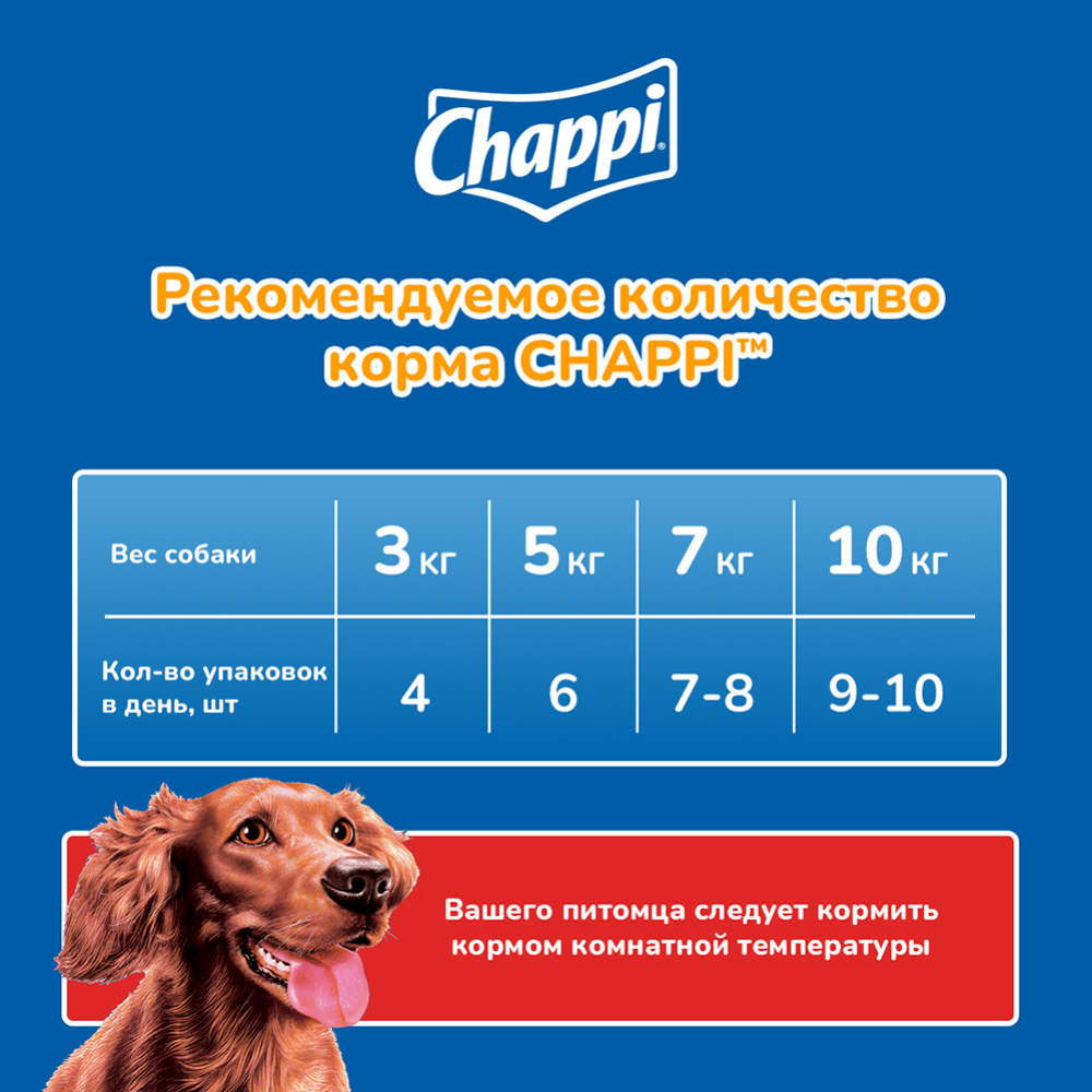 Корм для собак «Chappi» мясное изобилие, консервированный, 85 г #5