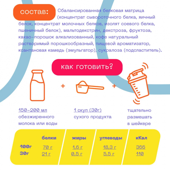 Мультикомпонентный гейнер 1000г : Шоколад PUREPROTEIN