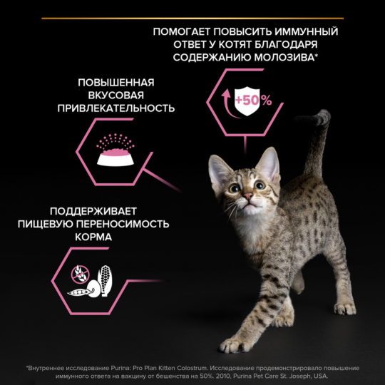 Корм для котят «Pro Plan» Kitten Delicate Digestion, индейка, 400 г