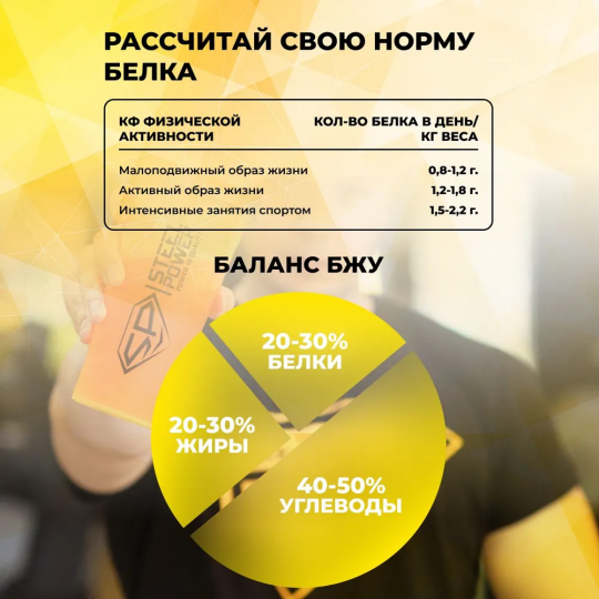 Концентрарт сухой быстрорастворимый  коктейль Steel Power FAST WHEY, Банан, 450 гр