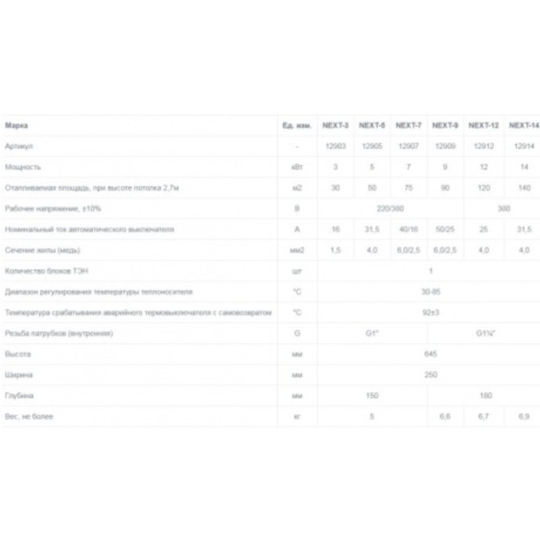 Электрический котел «Эван» Стандарт Next-7, 12907