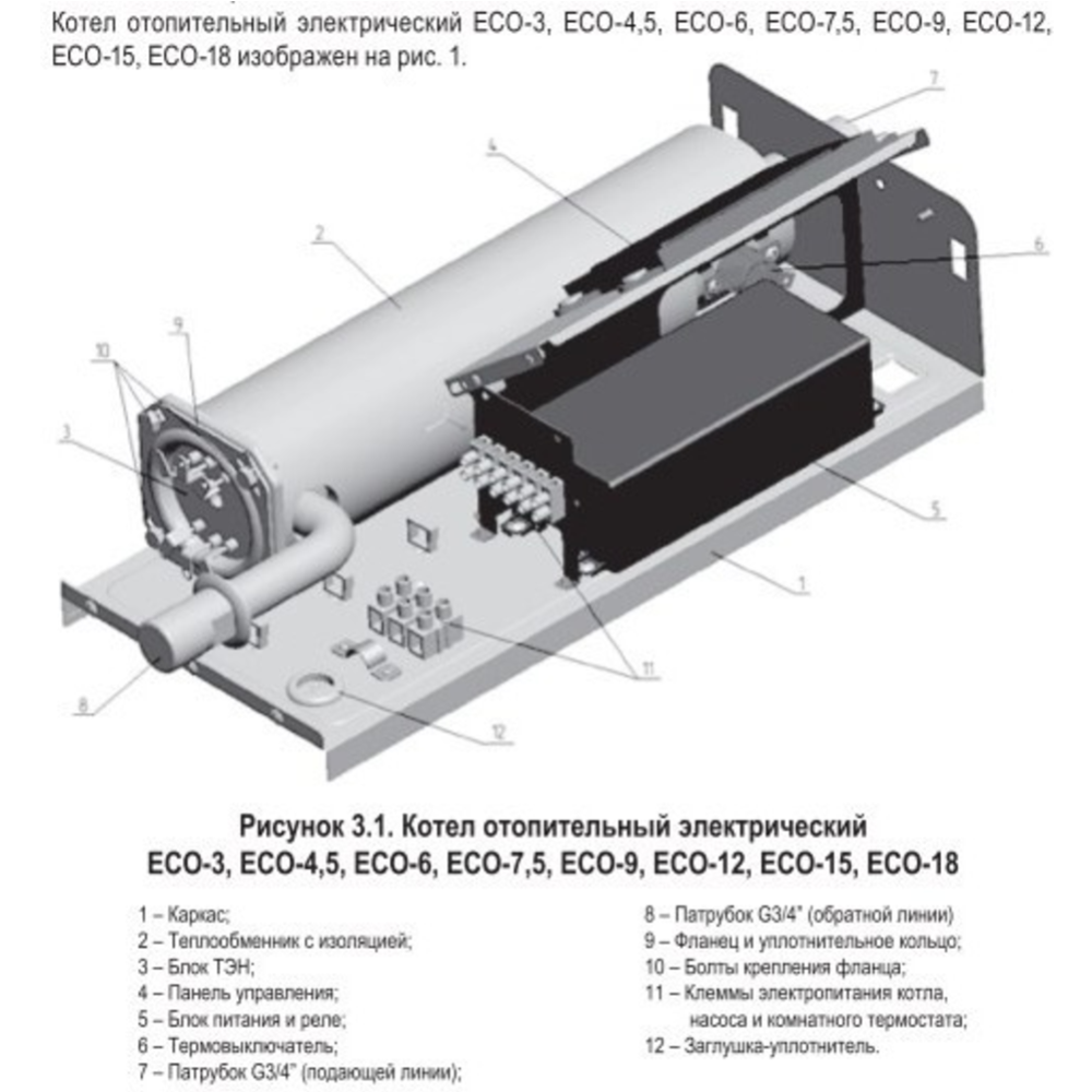 Электрический котел «Лемакс» Eco-9