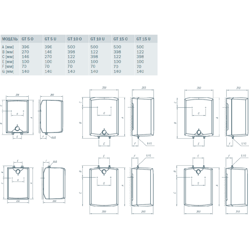 Накопительный водонагреватель «Gorenje» GT15O/V6