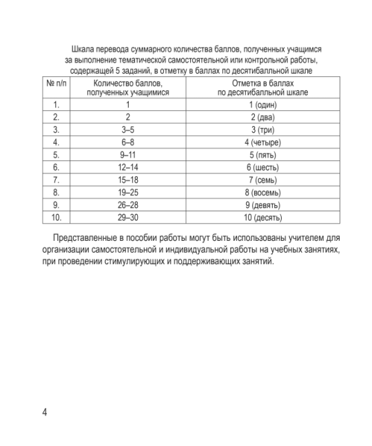 Математика. 4 класс. Тетрадь для самостоятельных и контрольных работ. Считаю. Решаю. Рассуждаю. Мастерская учителя (2025) В. В. Панина, "Сэр-Вит" (к новому учебнику Г.Л. Муравьевой, М.А. Урбан)