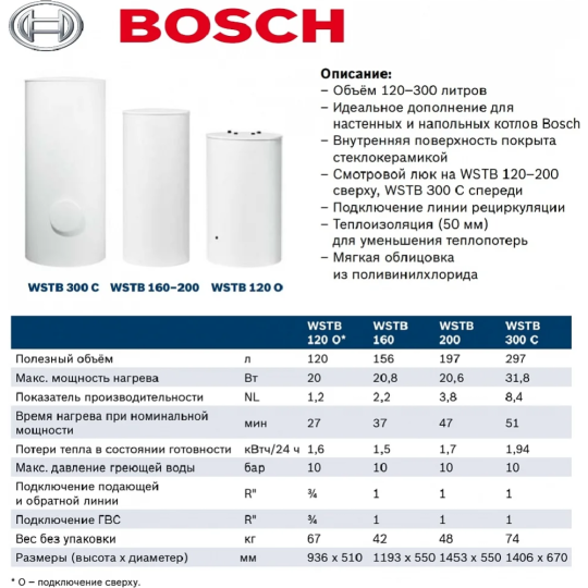 Накопительный водонагреватель «Bosch» WSTB 200