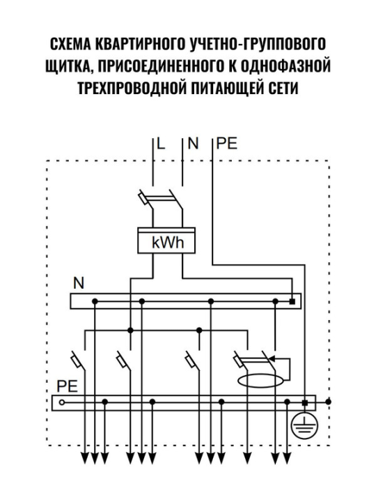 Автоматический выключатель ВА 47-63 2Р 32А (3шт) 4,5кА хар.С TDM SQ0218-0013(3)