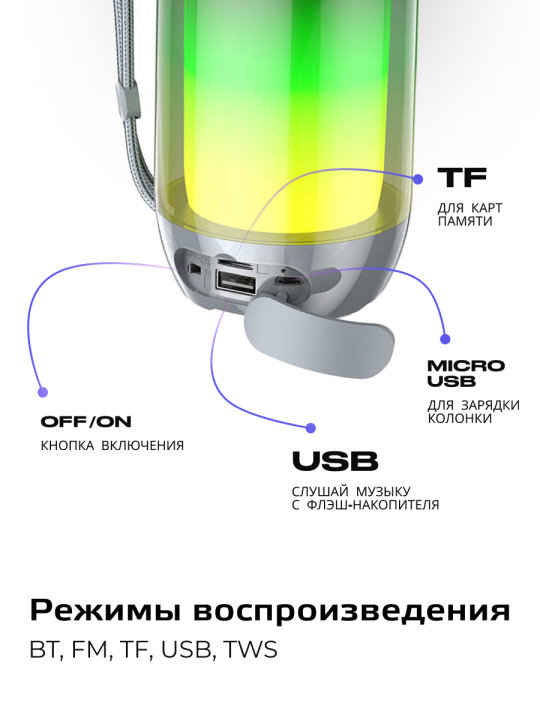 Беспроводная колонка BOROFONE BR25 Crazy Sound BT 5.3, 5W, microSD/USB/FM/RGB (серая)