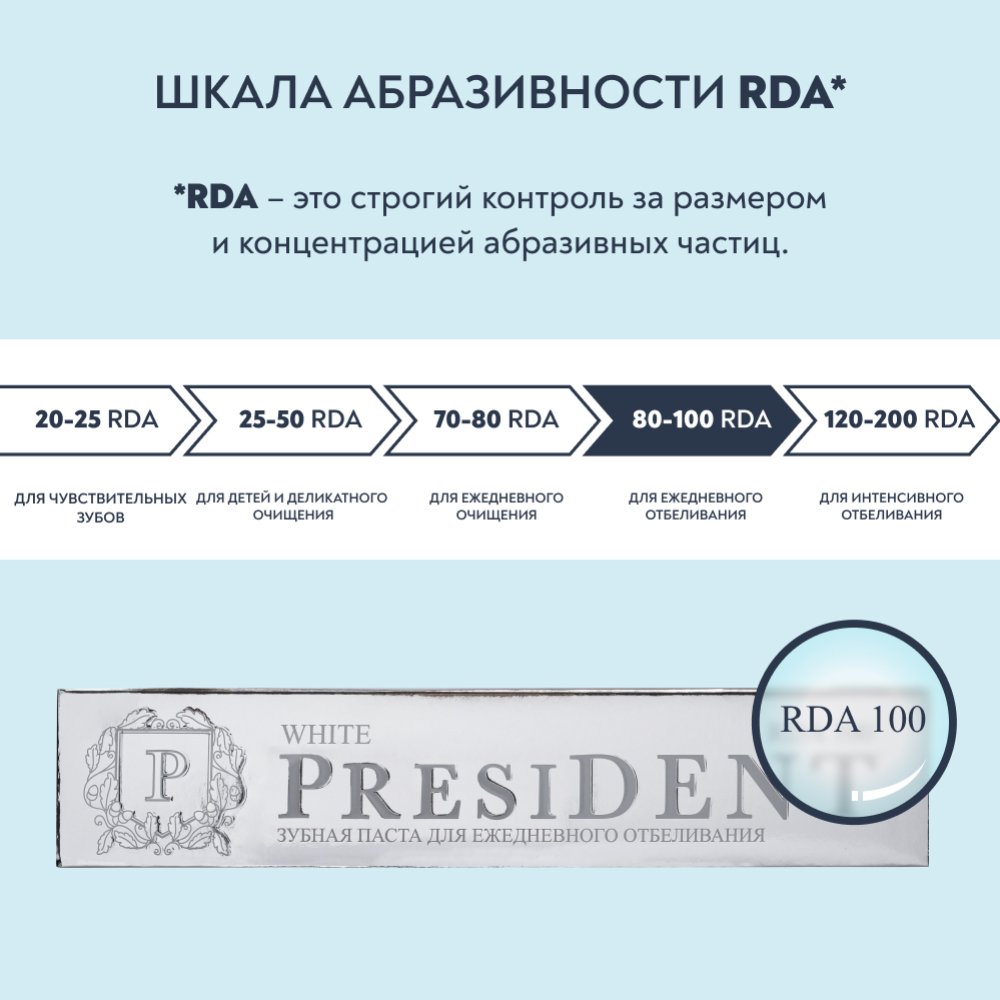 Зубная паста «President» White, 75 г #4