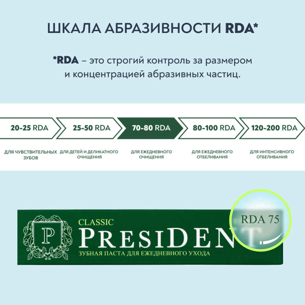 Зубная паста «President» Classic, 75 г #5