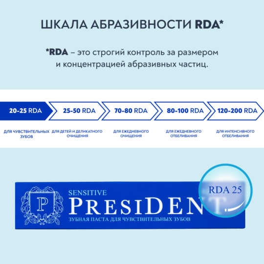 Зубная паста «President» Sensitive, 75 г