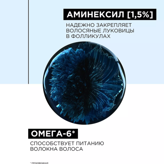 Лосьон для волос «L'Oreal Professionnel» Serie Expert, Aminexil Advanced, 42х6 мл