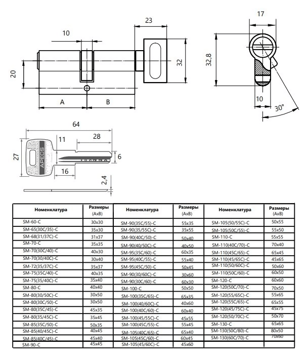 Цилиндровый механизм Аресs SM-70-C-NI