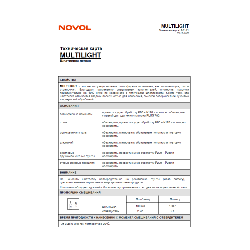 Шпатлевка легкая NOVOL MULTILIGHT - 1 л