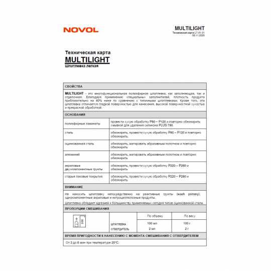 Шпатлевка легкая NOVOL MULTILIGHT - 1 л