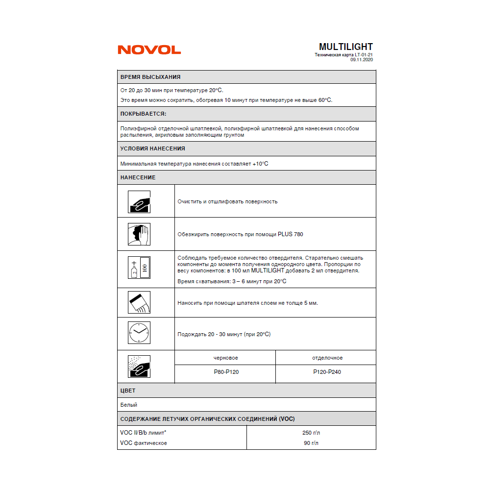 Шпатлевка легкая NOVOL MULTILIGHT - 1 л