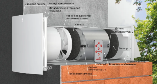 Рекуператор тепла CUPER D125 приточно-вытяжной 6 скоростей ERA