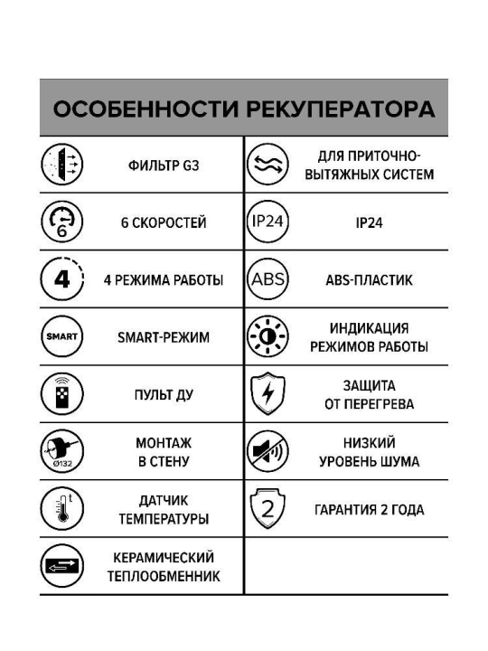 Рекуператор тепла CUPER D125 приточно-вытяжной 6 скоростей ERA