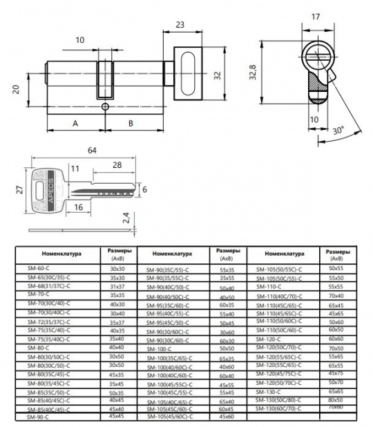 Цилиндровый механизм Аресs SM-80(35/45С)-C-NI