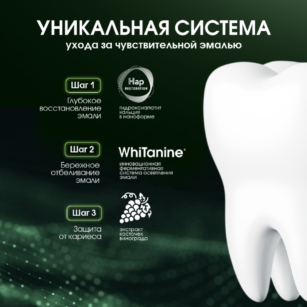Зубная паста «Innova» интенсивное восстановление эмали, 75 мл.	