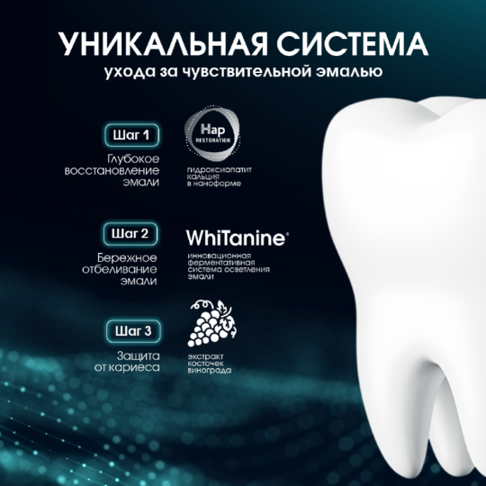 Зубная паста «Innova» бережное осветление эмали, 75 мл.