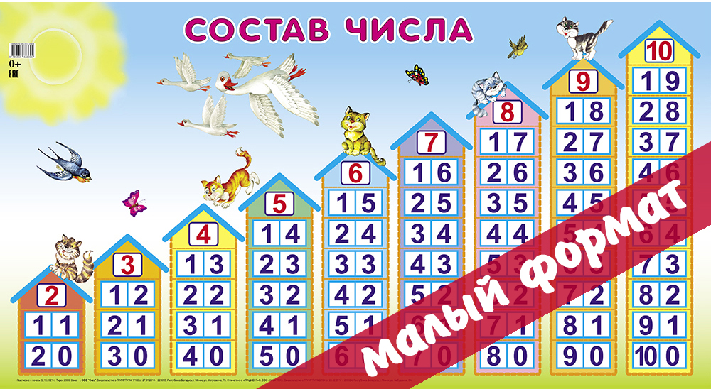 Плакат "Состав числа" малого формата, 45х25