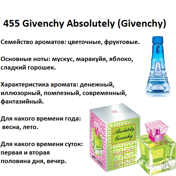 Духи Рени Reni 455 Аромат направления Givenchy Absolutely (Givenchy) - 100 мл