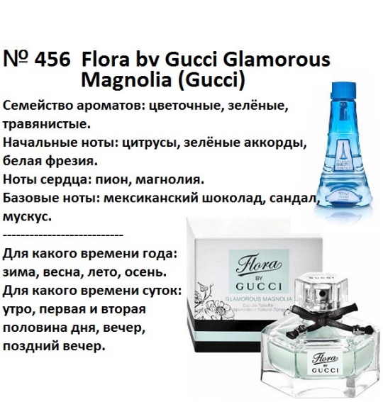 Духи Рени Reni 456 Аромат направления Flora by Gucci Glamorous Magnolia (Gucci) - 100 мл