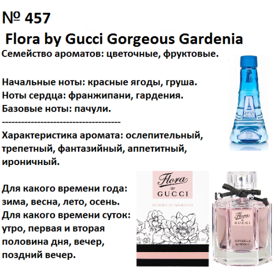 Духи Рени Reni 457 Аромат направления Flora by Gucci Gorgeous Gardenia (Gucci ) - 100 мл