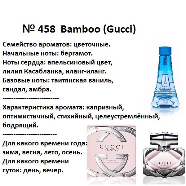 Духи Рени Reni 458 Аромат направления Bamboo (Gucci) - 100 мл