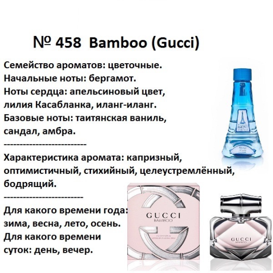 Духи Рени Reni 458 Аромат направления Bamboo (Gucci) - 100 мл