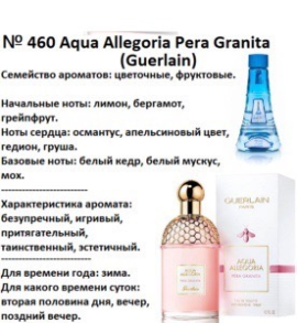 Духи Рени Reni 460 Аромат направления Aqua Allegoria Pera Granita (Guerlain) - 100 мл