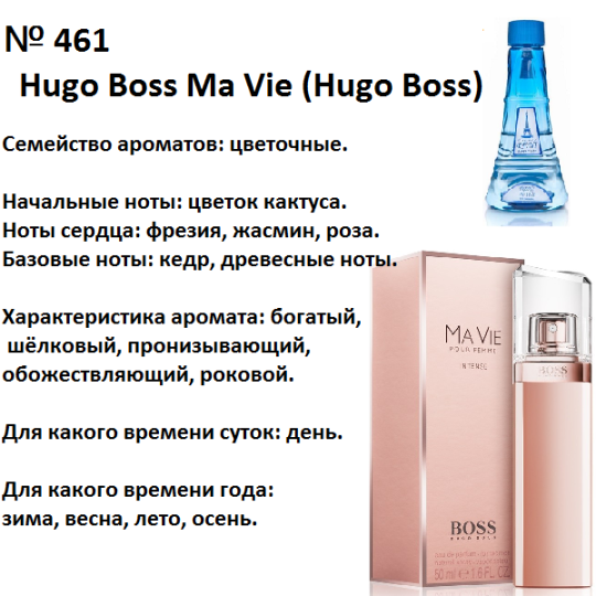 Духи Рени Reni 461 Аромат направления Ma Vie (Hugo Boss) - 100 мл