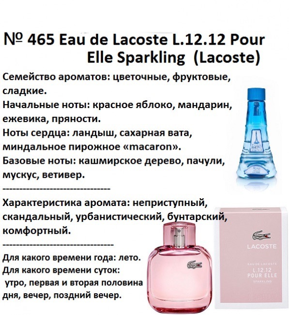 Духи Рени Reni 465 Аромат направления L.12.12 Pour Elle Sparkling (Lacoste) - 100 мл