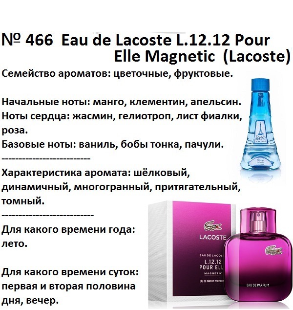 Духи Рени Reni 466 Аромат направления L.12.12 Pour Elle Magnetic (Lacoste) - 100 мл