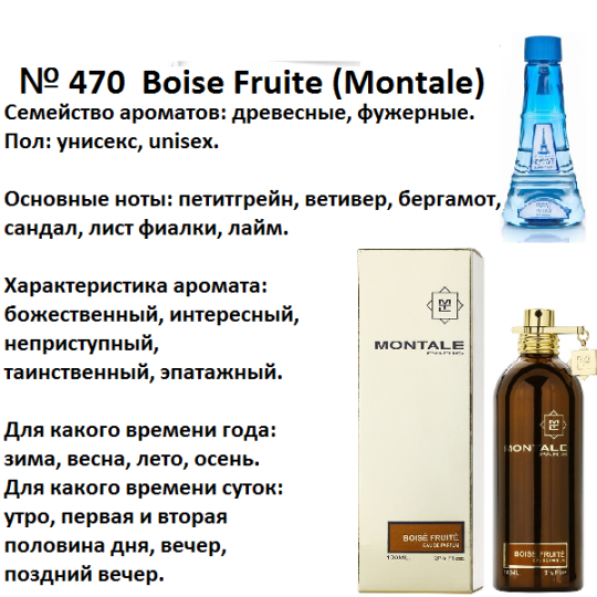 Духи Рени Reni 470 Аромат направления Boise Fruite (Montale) - 100 мл